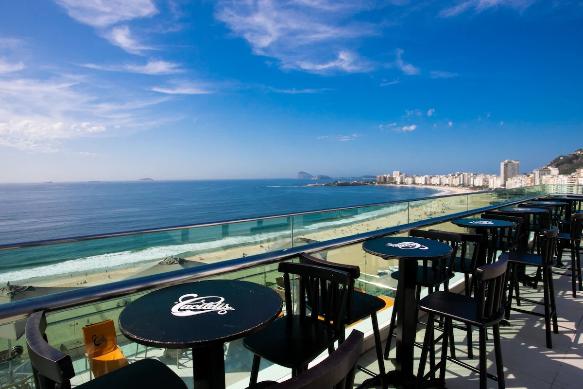 Panoramic View of Copacabana - Sunset & Caipirinhas - Image